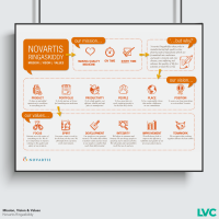 images/internalcomms/LVC-NRL-MissionVisonValues.png